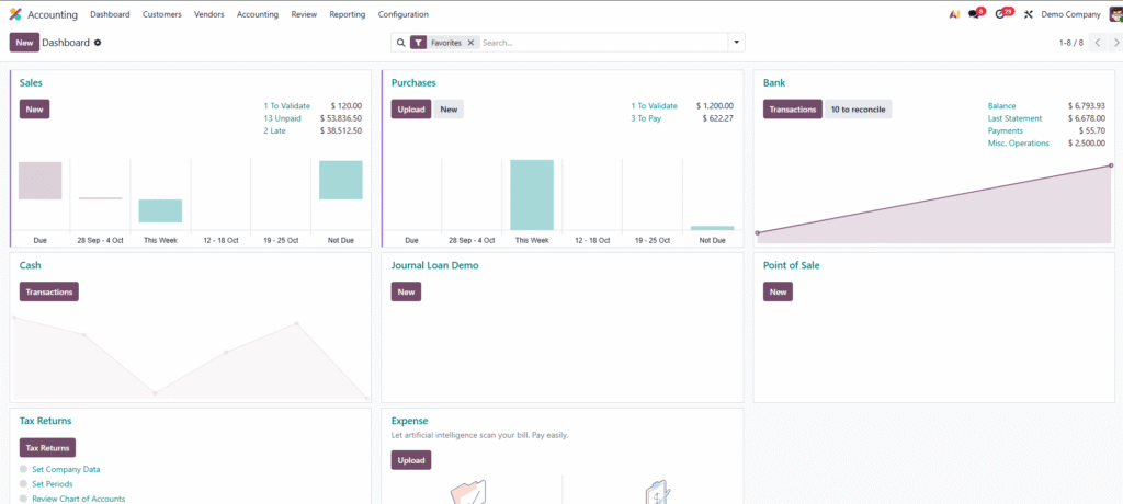 Accounting Module - Top 10 Must-Have Odoo Modules For SMEs in 2025