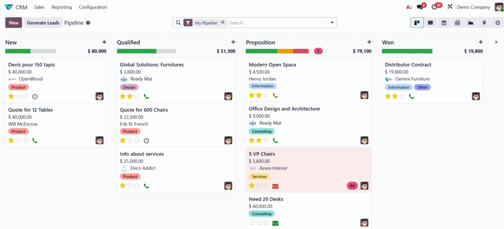 CRM Module - Top 10 Must-Have Odoo Modules For SMEs in 2025