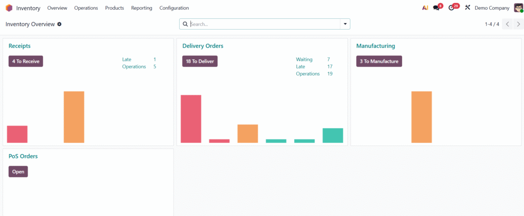 Inventory Module -  Top 10 Must-Have Odoo Modules For SMEs in 2025