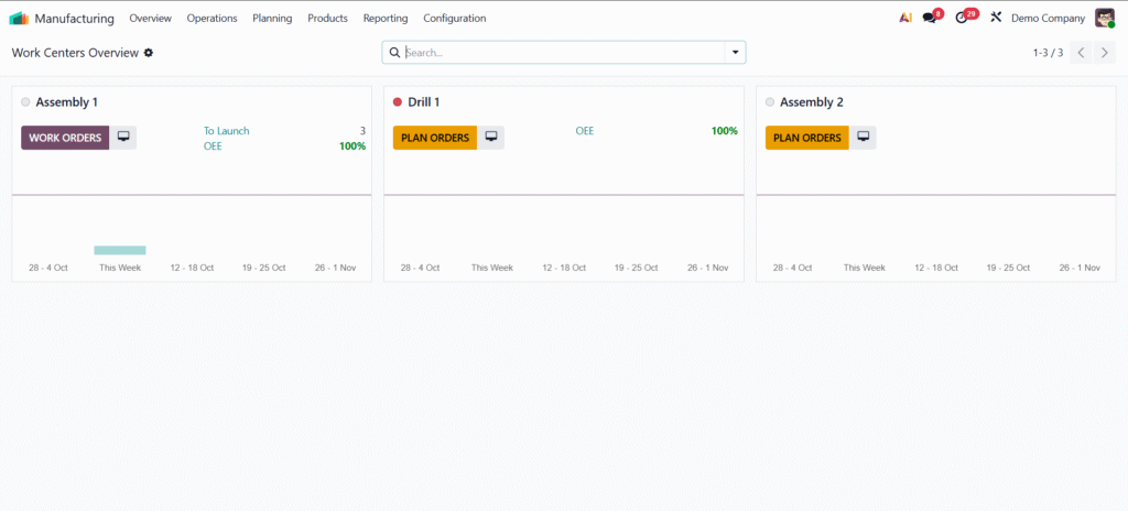 Manufacturing Module -  Top 10 Must-Have Odoo Modules For SMEs in 2025